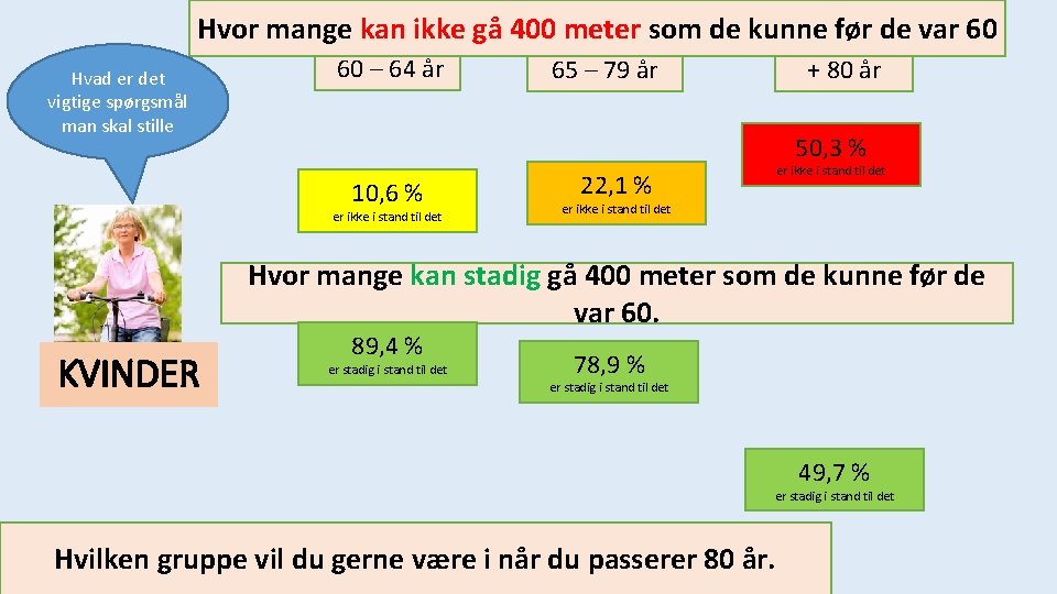 Hvor mange kan ikke gå 400 meter som de kunne før de var 60