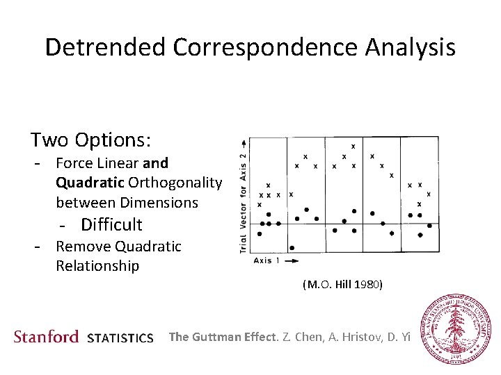 Detrended Correspondence Analysis Two Options: - Force Linear and Quadratic Orthogonality between Dimensions -