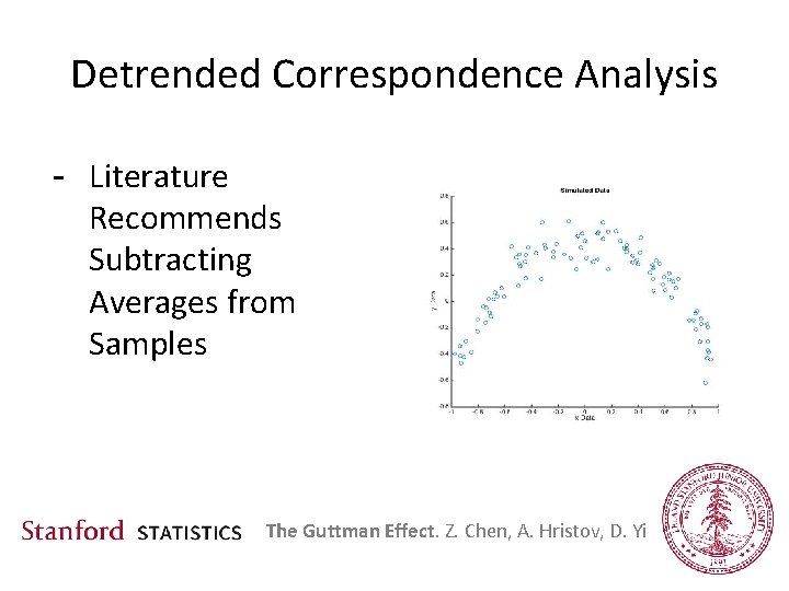 Detrended Correspondence Analysis - Literature Recommends Subtracting Averages from Samples The Guttman Effect. Z.