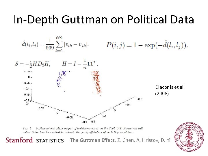 In-Depth Guttman on Political Data Diaconis et al. (2008) The Guttman Effect. Z. Chen,