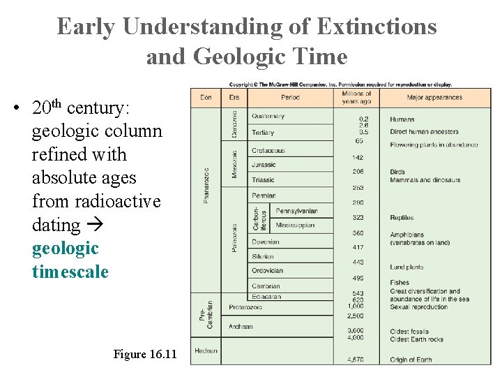 Early Understanding of Extinctions and Geologic Time • 20 th century: geologic column refined