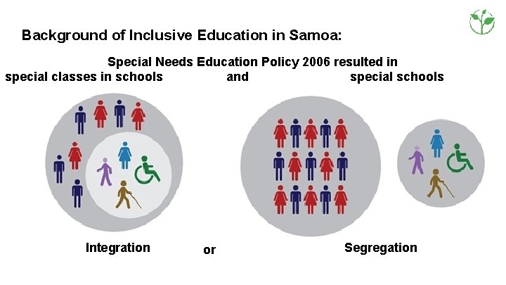 Background of Inclusive Education in Samoa: Special Needs Education Policy 2006 resulted in special