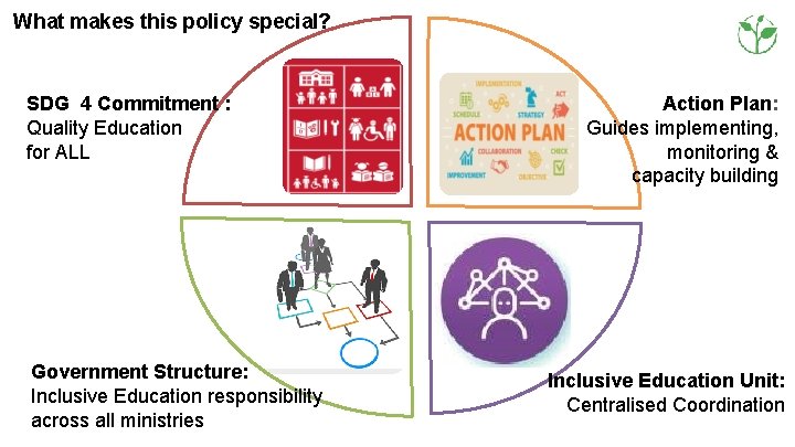 What makes this policy special? SDG 4 Commitment : Quality Education for ALL Government