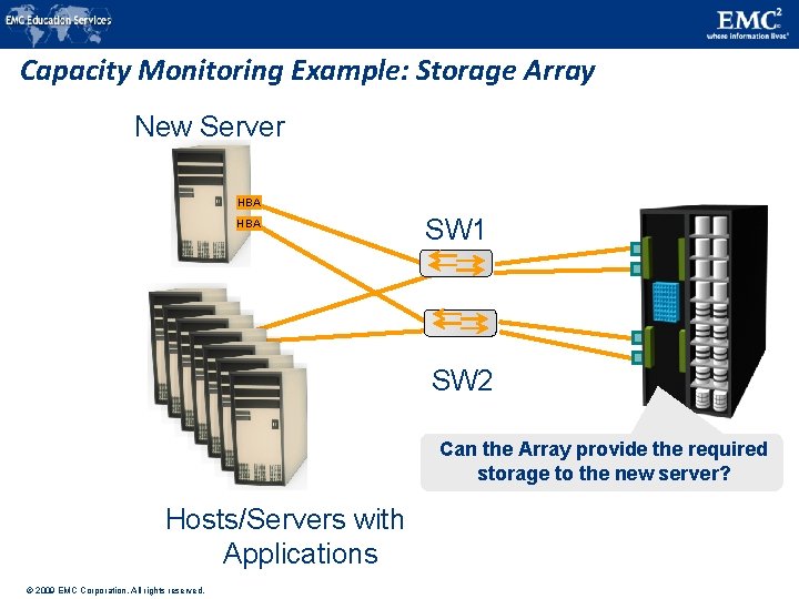 Capacity Monitoring Example: Storage Array New Server HBA SW 1 SW 2 Can the Capacity Monitoring Example: Storage Array New Server HBA SW 1 SW 2 Can the