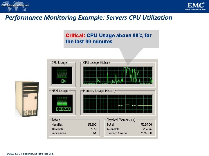 Performance Monitoring Example: Servers CPU Utilization Critical: CPU Usage above 90% for the last Performance Monitoring Example: Servers CPU Utilization Critical: CPU Usage above 90% for the last