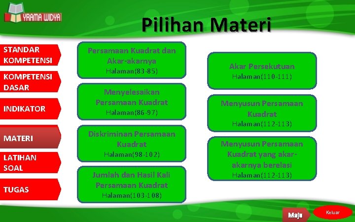 Pilihan Materi STANDAR KOMPETENSI DASAR INDIKATOR MATERI LATIHAN SOAL TUGAS Persamaan Kuadrat dan Akar-akarnya