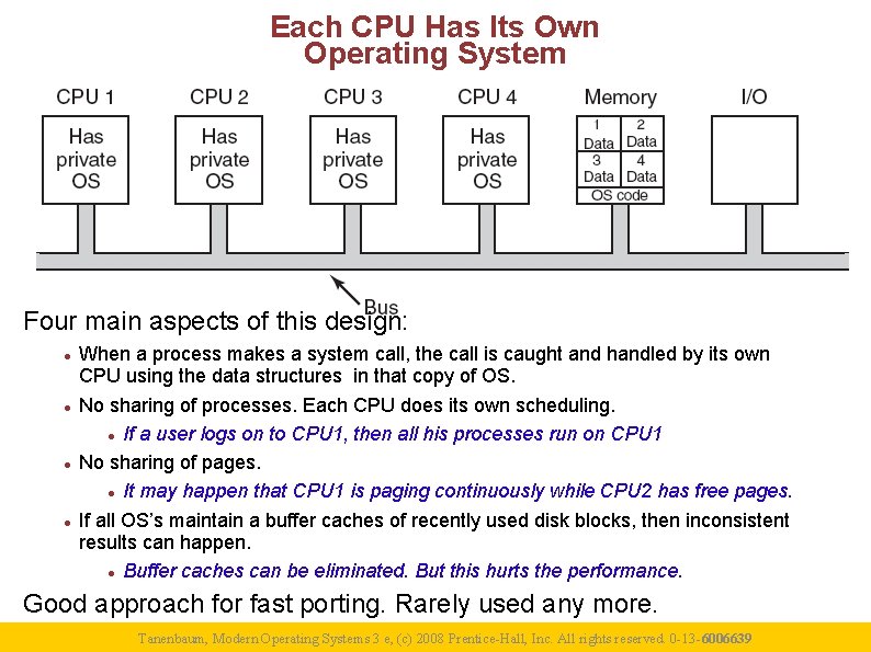 Each CPU Has Its Own Operating System Four main aspects of this design: When