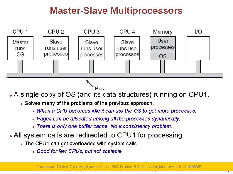 Master-Slave Multiprocessors A single copy of OS (and its data structures) running on CPU