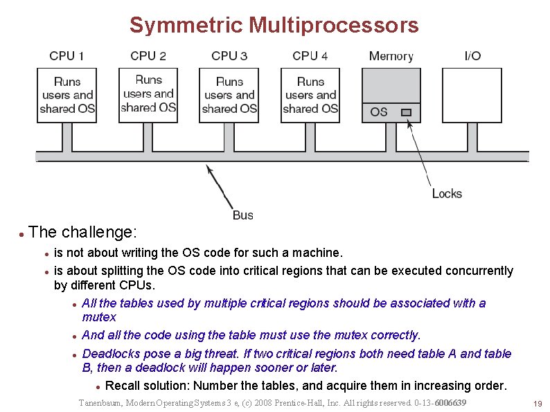 Symmetric Multiprocessors The challenge: is not about writing the OS code for such a