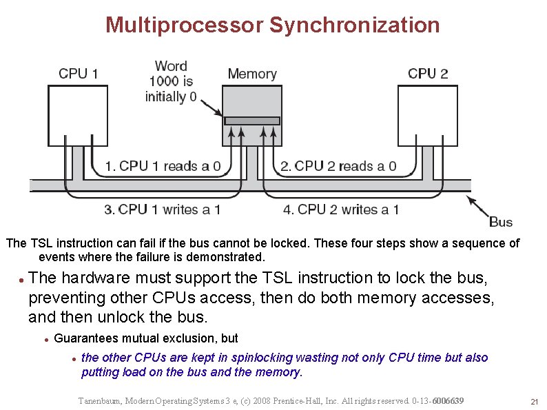 Multiprocessor Synchronization The TSL instruction can fail if the bus cannot be locked. These