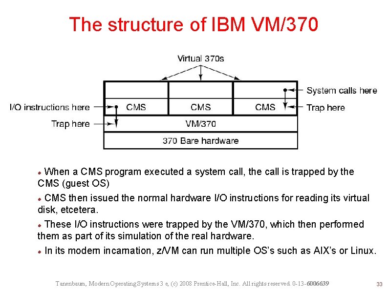 The structure of IBM VM/370 When a CMS program executed a system call, the