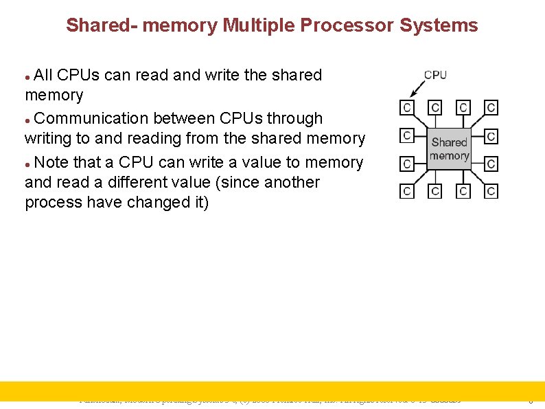 Shared- memory Multiple Processor Systems All CPUs can read and write the shared memory