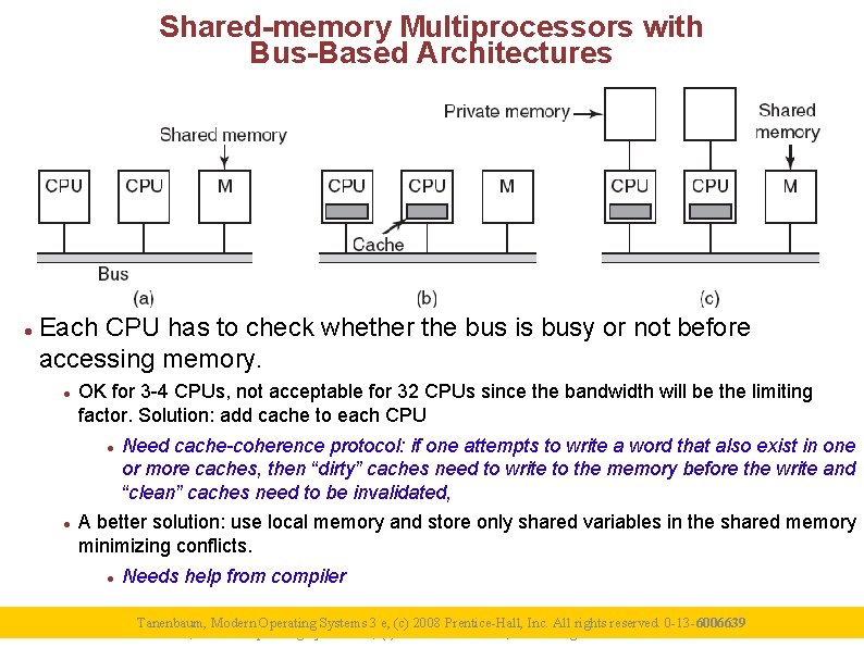 Shared-memory Multiprocessors with Bus-Based Architectures Each CPU has to check whether the bus is