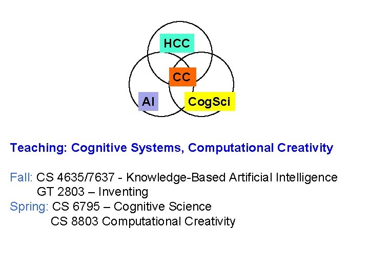 HCC CC AI Cog. Sci Teaching: Cognitive Systems, Computational Creativity Fall: CS 4635/7637 -