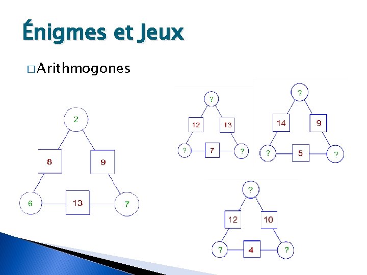 Énigmes et Jeux � Arithmogones 
