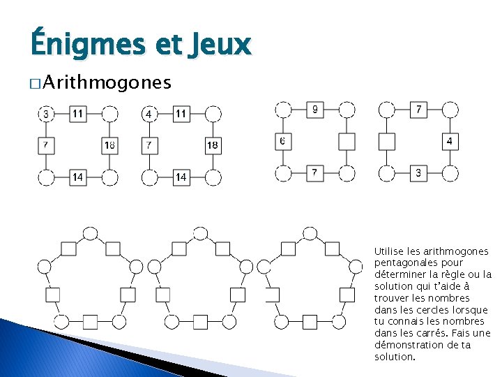 Énigmes et Jeux � Arithmogones Utilise les arithmogones pentagonales pour déterminer la règle ou