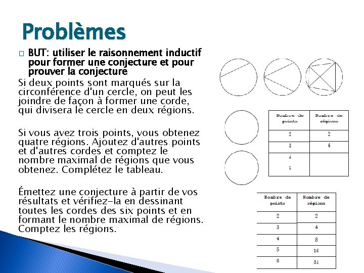Problèmes BUT: utiliser le raisonnement inductif pour former une conjecture et pour prouver la