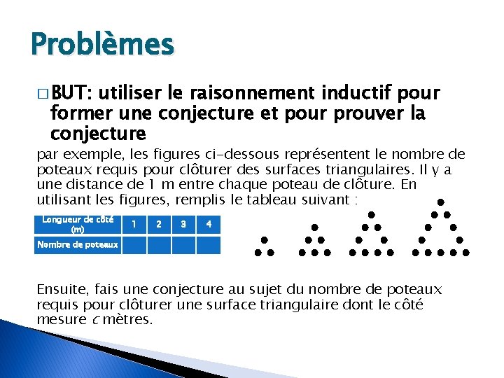 Problèmes � BUT: utiliser le raisonnement inductif pour former une conjecture et pour prouver