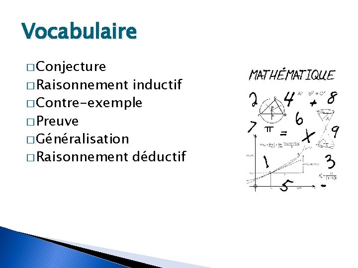 Vocabulaire � Conjecture � Raisonnement inductif � Contre-exemple � Preuve � Généralisation � Raisonnement