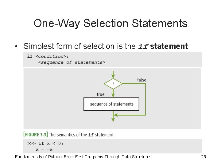 One-Way Selection Statements • Simplest form of selection is the if statement Fundamentals of