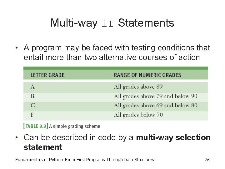 Multi-way if Statements • A program may be faced with testing conditions that entail