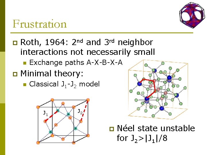 Frustration p Roth, 1964: 2 nd and 3 rd neighbor interactions not necessarily small