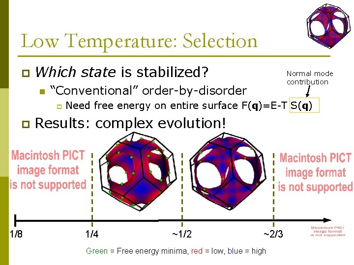 Low Temperature: Selection p Which state is stabilized? n “Conventional” order-by-disorder p p 1/8