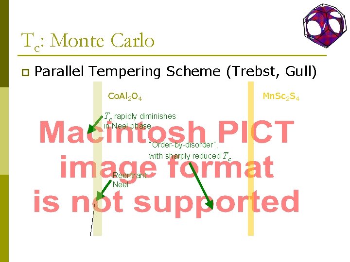 Tc: Monte Carlo p Parallel Tempering Scheme (Trebst, Gull) Co. Al 2 O 4