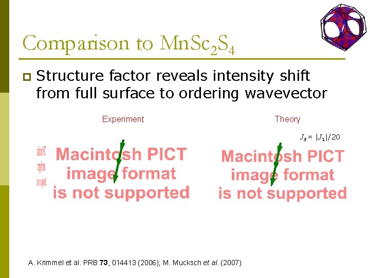 Comparison to Mn. Sc 2 S 4 p Structure factor reveals intensity shift from