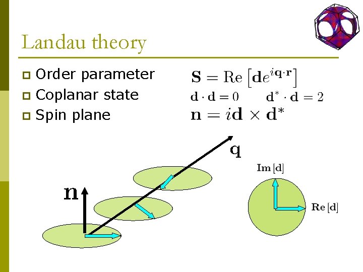 Landau theory Order parameter p Coplanar state p Spin plane p 