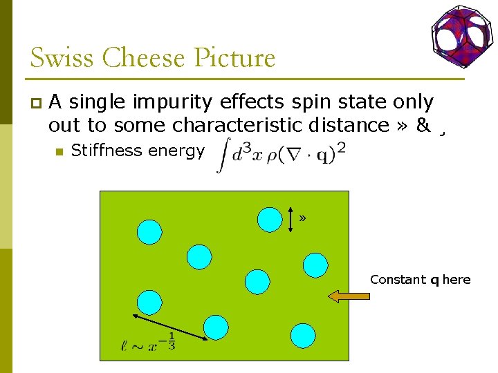 Swiss Cheese Picture p A single impurity effects spin state only out to some