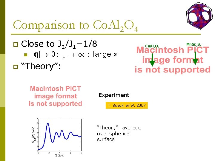 Comparison to Co. Al 2 O 4 p Close to J 2/J 1=1/8 n