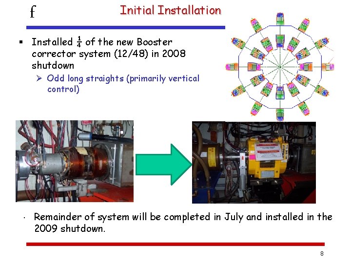 f Initial Installation § Installed ¼ of the new Booster corrector system (12/48) in