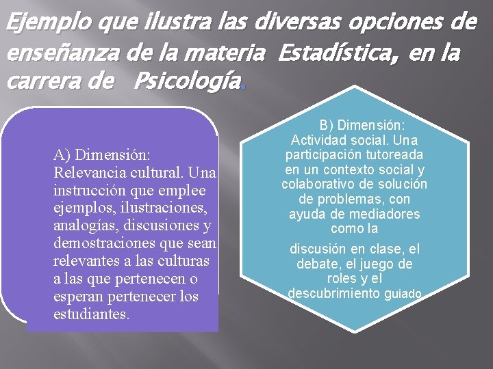 Ejemplo que ilustra las diversas opciones de enseñanza de la materia Estadística, en la Ejemplo que ilustra las diversas opciones de enseñanza de la materia Estadística, en la