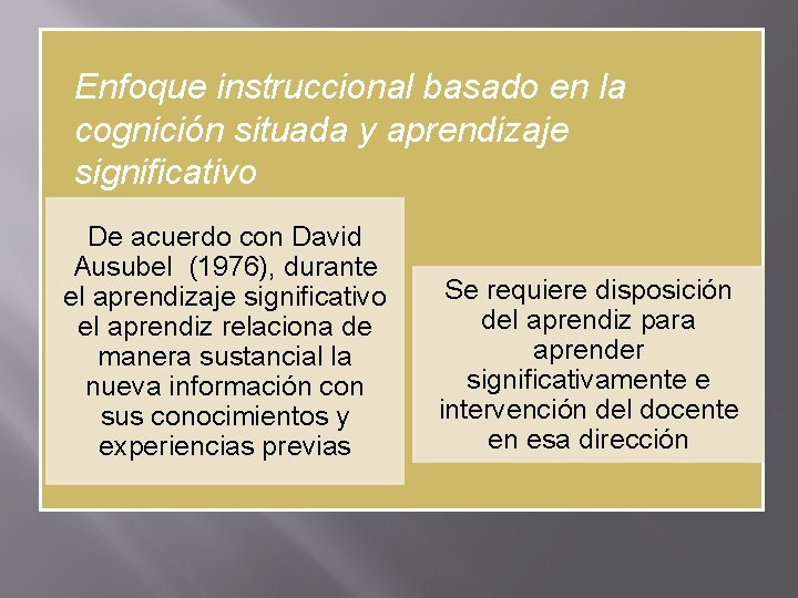 Enfoque instruccional basado en la cognición situada y aprendizaje significativo De acuerdo con David Enfoque instruccional basado en la cognición situada y aprendizaje significativo De acuerdo con David