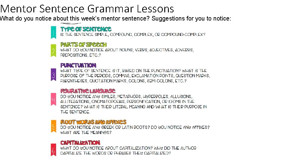 Mentor Sentence Grammar Lessons What do you notice about this week’s mentor sentence? Suggestions