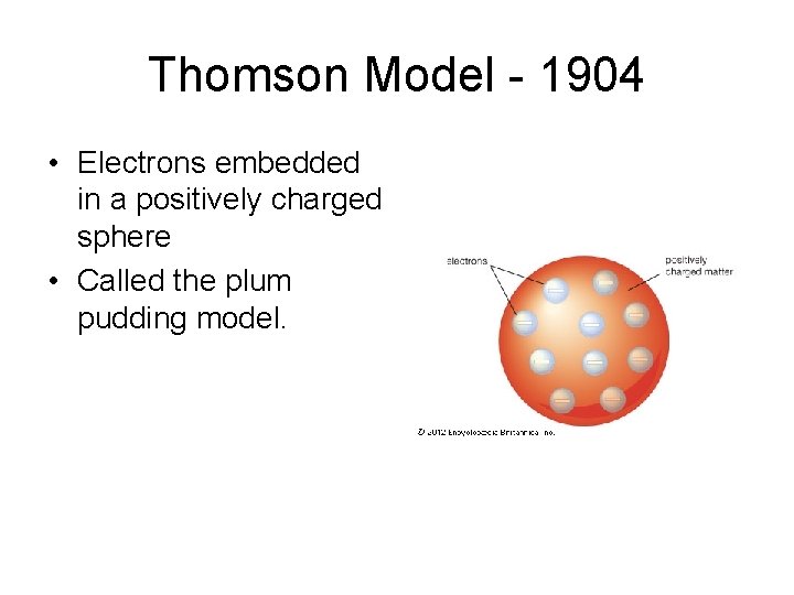 Thomson Model - 1904 • Electrons embedded in a positively charged sphere • Called