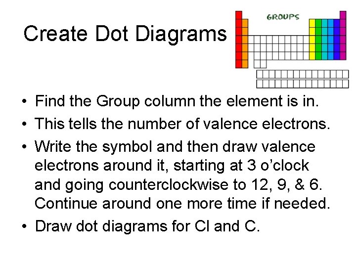 Create Dot Diagrams • Find the Group column the element is in. • This