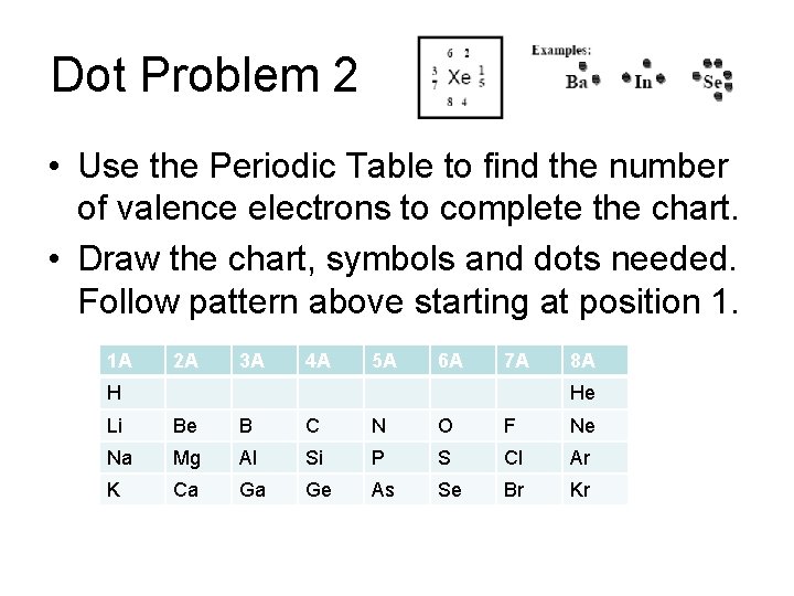 Dot Problem 2 • Use the Periodic Table to find the number of valence