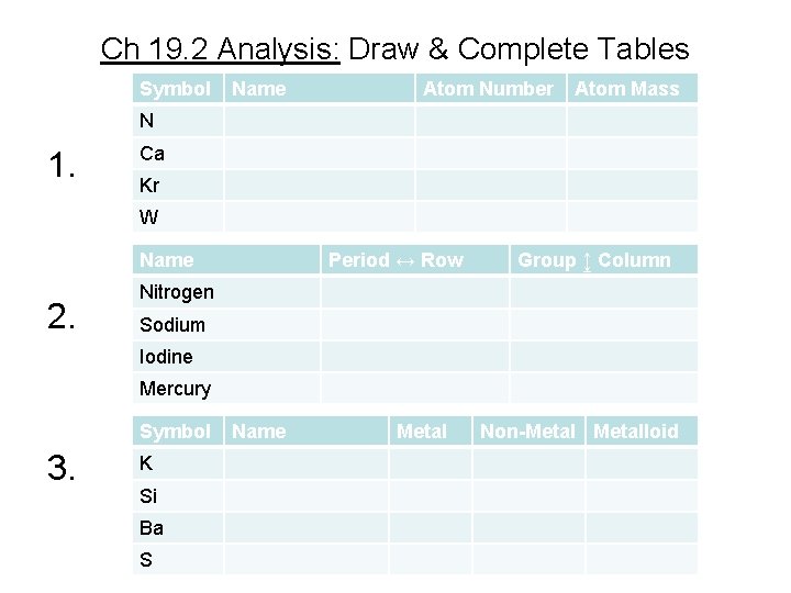 Ch 19. 2 Analysis: Draw & Complete Tables Symbol Name Atom Number Atom Mass