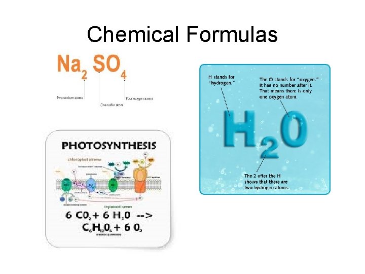 Chemical Formulas 