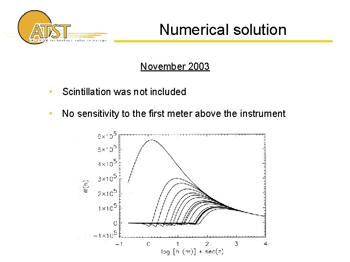 Numerical solution November 2003 • Scintillation was not included • No sensitivity to the