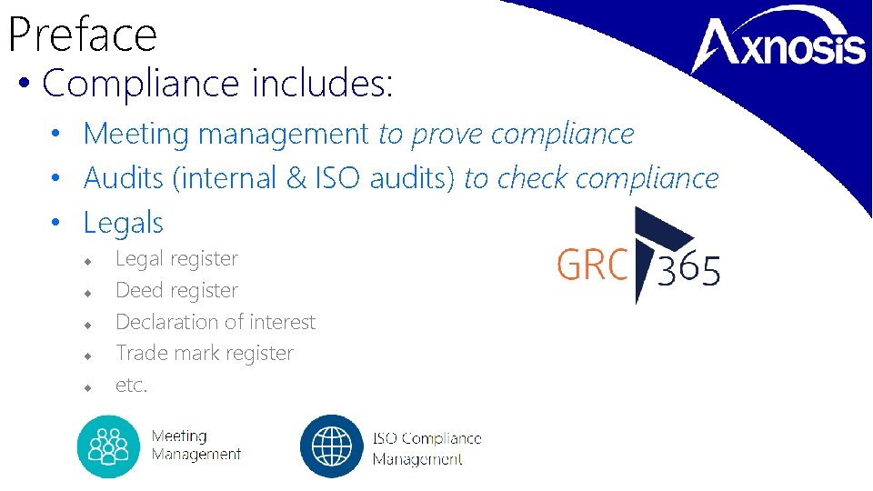 Preface • Compliance includes: • Meeting management to prove compliance • Audits (internal &