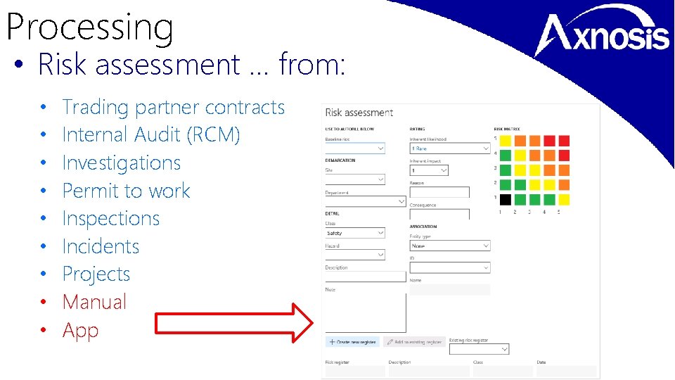 Processing • Risk assessment … from: • • • Trading partner contracts Internal Audit