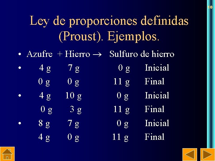 10 Ley de proporciones definidas (Proust). Ejemplos. • Azufre + Hierro Sulfuro de hierro