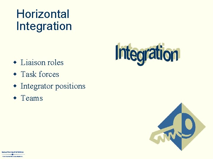 Horizontal Integration w w Liaison roles Task forces Integrator positions Teams 