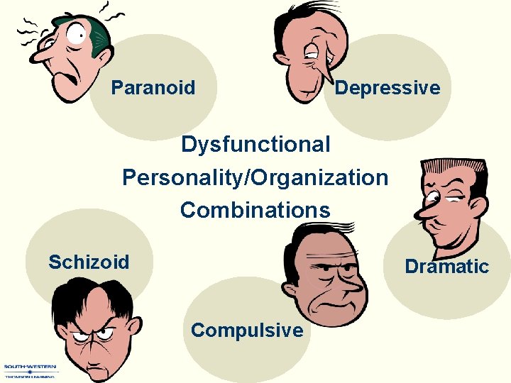 Paranoid Depressive Dysfunctional Personality/Organization Combinations Schizoid Dramatic Compulsive 