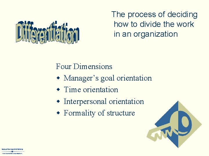 The process of deciding how to divide the work in an organization Four Dimensions