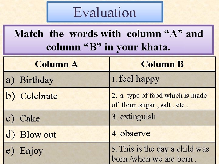 Evaluation Match the words with column “A” and column “B” in your khata. Column