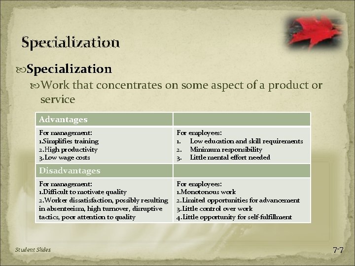 Specialization Work that concentrates on some aspect of a product or service Advantages For